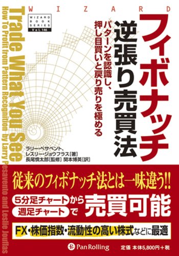 フィボナッチ逆張り売買法